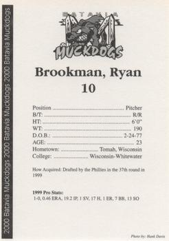 2000 Batavia Muckdogs #NNO Ryan Brookman Back