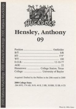 2000 Batavia Muckdogs #NNO Anthony Hensley Back