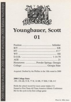 2000 Batavia Muckdogs #NNO Scott Youngbauer Back