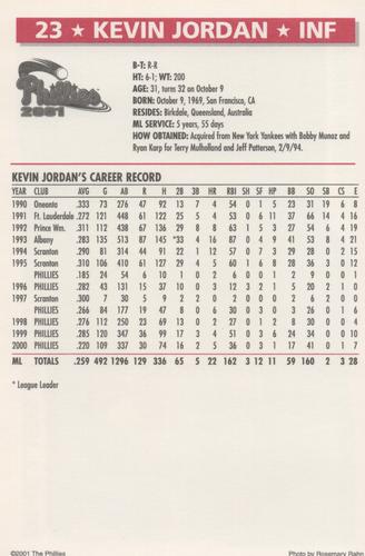 2001 Philadelphia Phillies #NNO Kevin Jordan Back