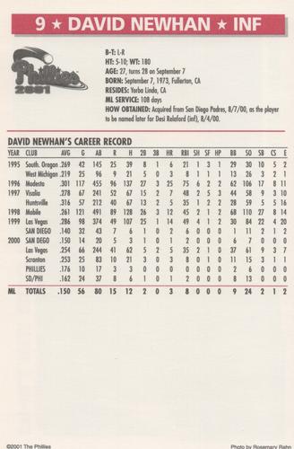 2001 Philadelphia Phillies #NNO David Newhan Back