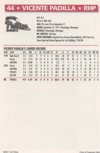 2001 Philadelphia Phillies #NNO Vicente Padilla Back