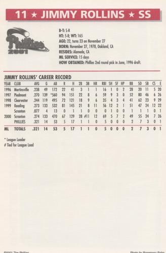 2001 Philadelphia Phillies #NNO Jimmy Rollins Back