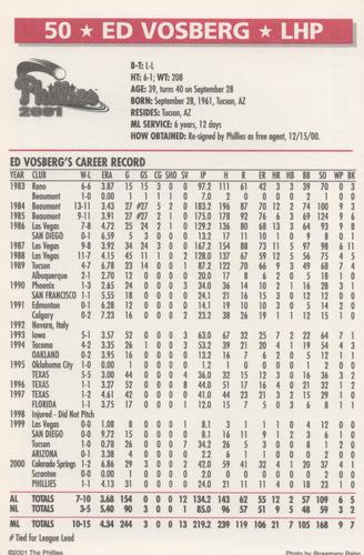 2001 Philadelphia Phillies #NNO Ed Vosberg Back