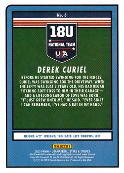 2023 Panini USA Baseball Stars & Stripes #6 Derek Curiel Back