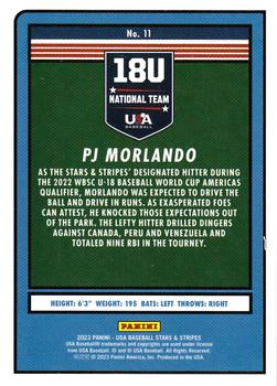 2023 Panini USA Baseball Stars & Stripes #11 PJ Morlando Back