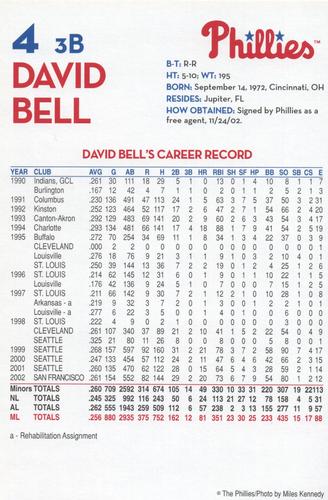 2003 Philadelphia Phillies #NNO David Bell Back