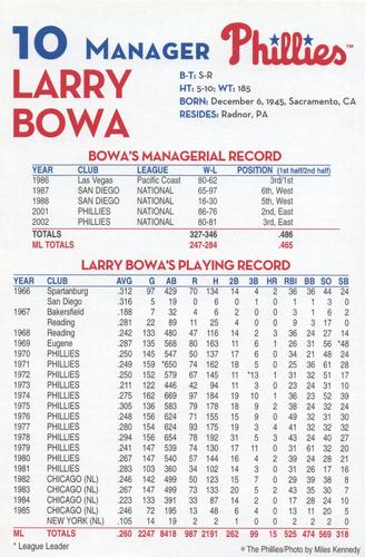 2003 Philadelphia Phillies #NNO Larry Bowa Back