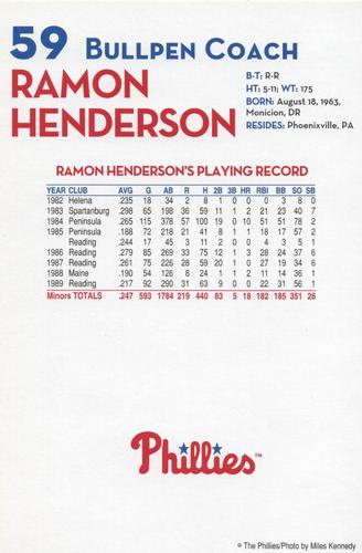 2003 Philadelphia Phillies #NNO Ramon Henderson Back