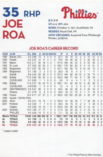 2003 Philadelphia Phillies #NNO Joe Roa Back