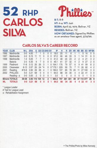 2003 Philadelphia Phillies #NNO Carlos Silva Back