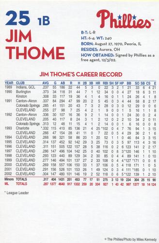 2003 Philadelphia Phillies #NNO Jim Thome Back