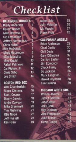 1994 Fleer Extra Bases #396 Checklist Front