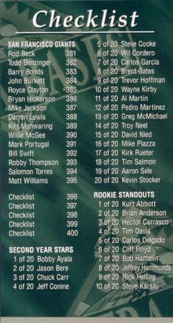 1994 Fleer Extra Bases #400 Checklist Front