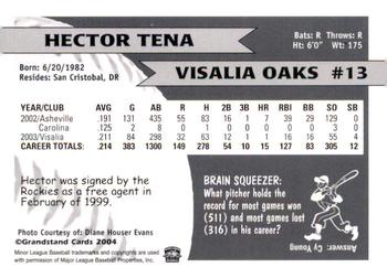 2004 Grandstand Visalia Oaks #NNO Hector Tena Back