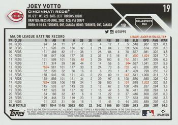 2023 Topps - Collector's Box Companion Cards #19 Joey Votto Back