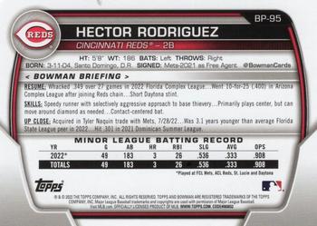 2023 Bowman - Prospects Fuchsia #BP-95 Hector Rodriguez Back