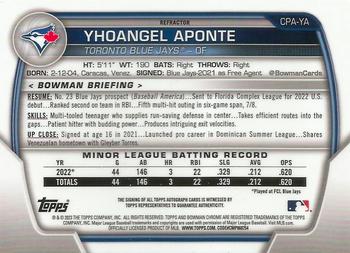 2023 Bowman - Chrome Prospect Autographs Refractor #CPA-YA Yhoangel Aponte Back