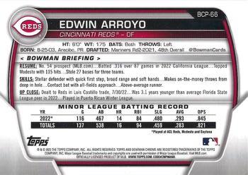 2023 Bowman - Chrome Prospects Grass Green Refractor #BCP-66 Edwin Arroyo Back