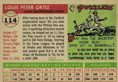 1955 Topps #114 Lou Ortiz Back