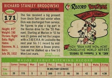 1955 Topps #171 Dick Brodowski Back