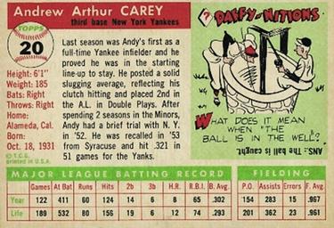 1955 Topps #20 Andy Carey Back