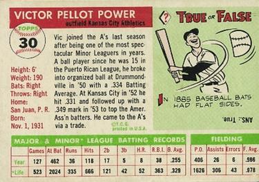 1955 Topps #30 Vic Power Back
