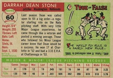 1955 Topps #60 Dean Stone Back