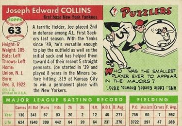 1955 Topps #63 Joe Collins Back