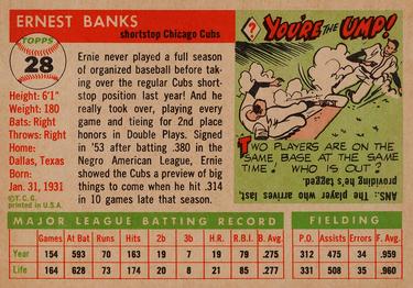 1955 Topps #28 Ernie Banks Back