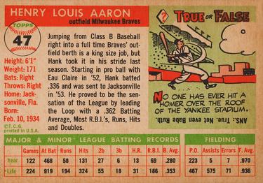 1955 Topps #47 Hank Aaron Back