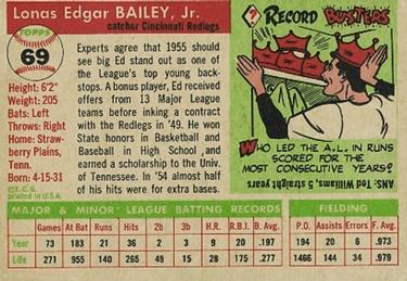 1955 Topps #69 Ed Bailey Back