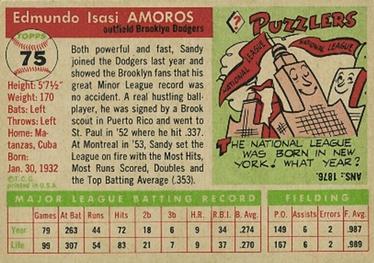 1955 Topps #75 Sandy Amoros Back