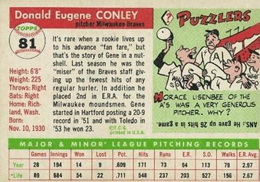 1955 Topps #81 Gene Conley Back