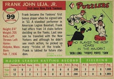 1955 Topps #99 Frank Leja Back