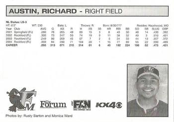 2005 Fargo-Moorhead Redhawks #NNO Richard Austin Back