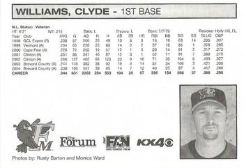 2005 Fargo-Moorhead Redhawks #NNO Clyde Williams Back