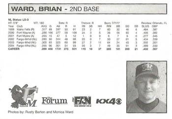 2005 Fargo-Moorhead Redhawks #NNO Brian Ward Back