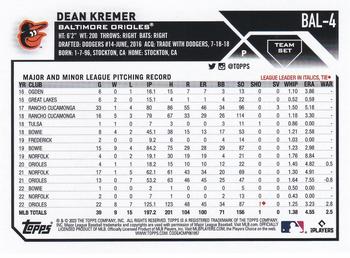 2023 Topps Baltimore Orioles #BAL-4 Dean Kremer Back