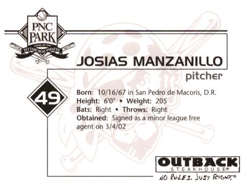 2002 Outback Steakhouse Pittsburgh Pirates #NNO Josias Manzanillo Back