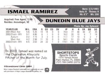 2004 Grandstand Dunedin Blue Jays #NNO Ismael Ramirez Back