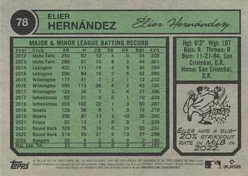 2023 Topps Heritage #78 Elier Hernández Back