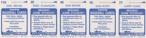 1983 Topps Stickers - Test Strips #NNO Larry Gura / Dan Petry / Bob Boone / Mike Flanagan / Dan Meyer Back