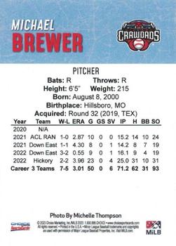 2023 Choice Hickory Crawdads (Series One) #NNO Michael Brewer Back