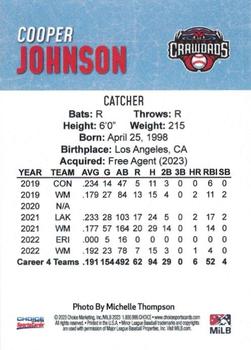 2023 Choice Hickory Crawdads (Series One) #NNO Cooper Johnson Back