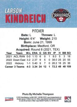 2023 Choice Hickory Crawdads (Series One) #NNO Larson Kindreich Back