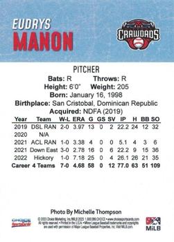 2023 Choice Hickory Crawdads (Series One) #NNO Eudrys Manon Back