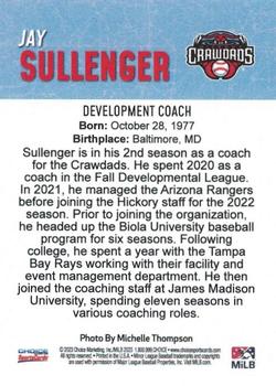 2023 Choice Hickory Crawdads (Series One) #NNO Jay Sullenger Back