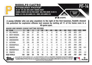 2023 Topps Pittsburgh Pirates #PIT-14 Rodolfo Castro Back