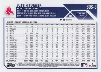 2023 Topps Boston Red Sox #BOS-3 Justin Turner Back